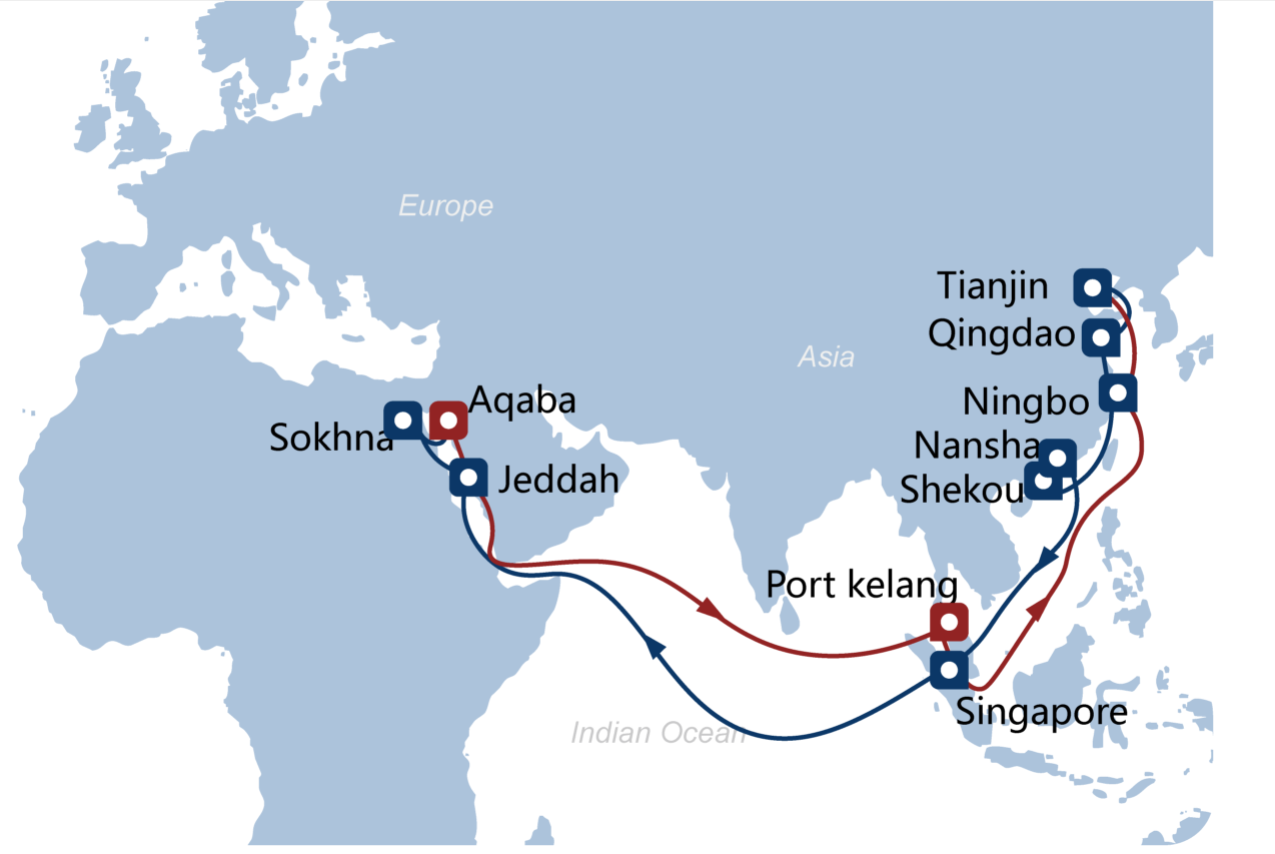 中国到红海线门到门货代全攻略