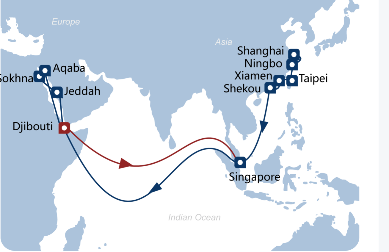 中国到红海线门到门货代