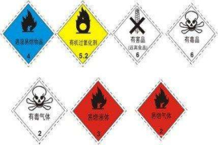 危险品进口清关流程