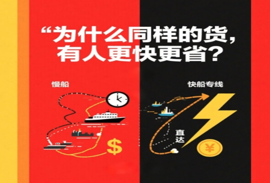 为什么同样的货，别人美国门到门比你快3天还省20%？